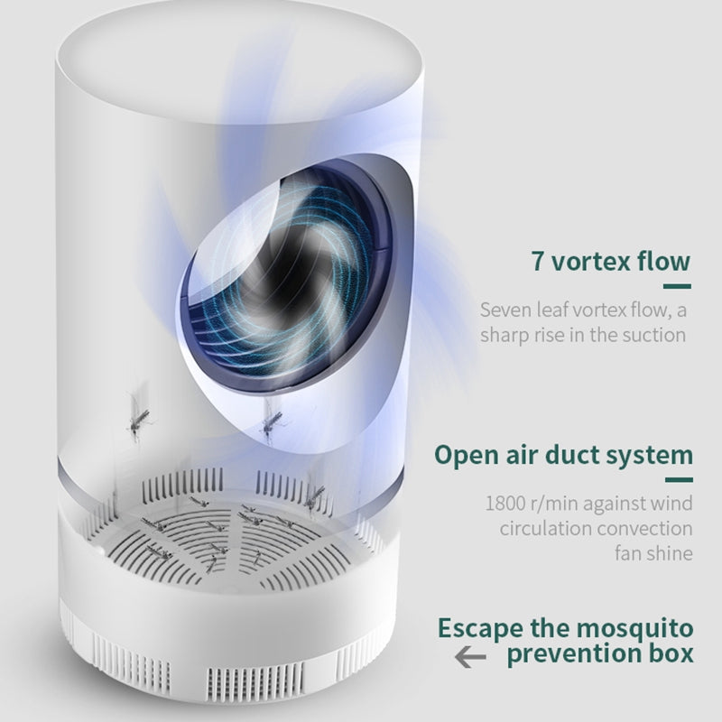 Ultra-Quiet UV Mosquito Trap - Safe for Babies & Pregnant Women, Effective Insect Killer with Photocatalytic Technology