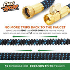 Avec Buse 8 Fonctions, 15,2 M – Tuyau D'Arrosage Extensible Léger, Flexible Sans Nœud, Raccords En Laiton Massif De 1,9 Cm Et Double Noyau En Latex